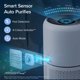 thumbnail image 4 of Purificador de aire LEVOIT Core300S-P HEPA WiFi Alexa blanco, 4 of 9