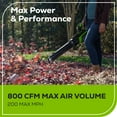 thumbnail image 4 of Open Box Greenworks 80V 200 MPH at 800CFM Cordless Battery Leaf Blower Set with 4Ah Battery & Charger, 4 of 12