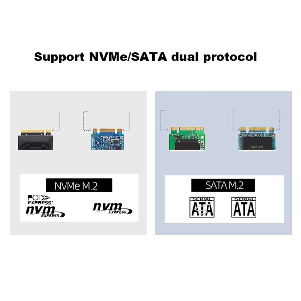 M.2 NVME NGFF SSD Enclosure Single Chip Dual Protocol Dual Disk USB3.2 10Gb Mobile Storage Hard Drive Box,1 * hard drive box 2 * data cables 1 set * installation accessories,Dark Gray