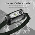 thumbnail image 3 of Rechargeable LED Headlamps, high 160Lux, medium 80Lux, low 30Lux Bright with 4 Modes, Adjustable Headband, IPX4 Waterproof, USB Cable Included, for Camping and Hiking, 3 of 5