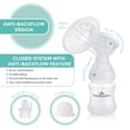 thumbnail image 3 of BabyBuddha Sacaleches Eléctrico Portátil Manos Libres 2.0, 3 of 6