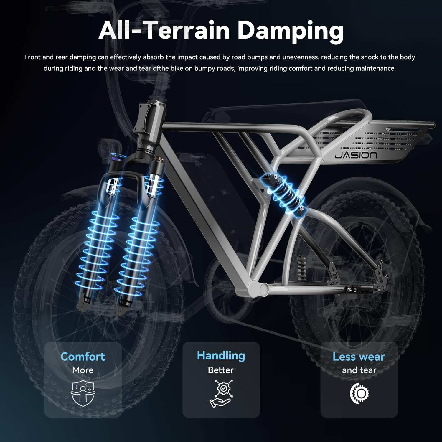 Jasion RetroVolt 750W Electric Bike for Adults, 20" Fat Tire Electric Mountain Bicycle, 48V 13Ah Removable Battery, Full Suspension All-Terrain Ebike, UL2849