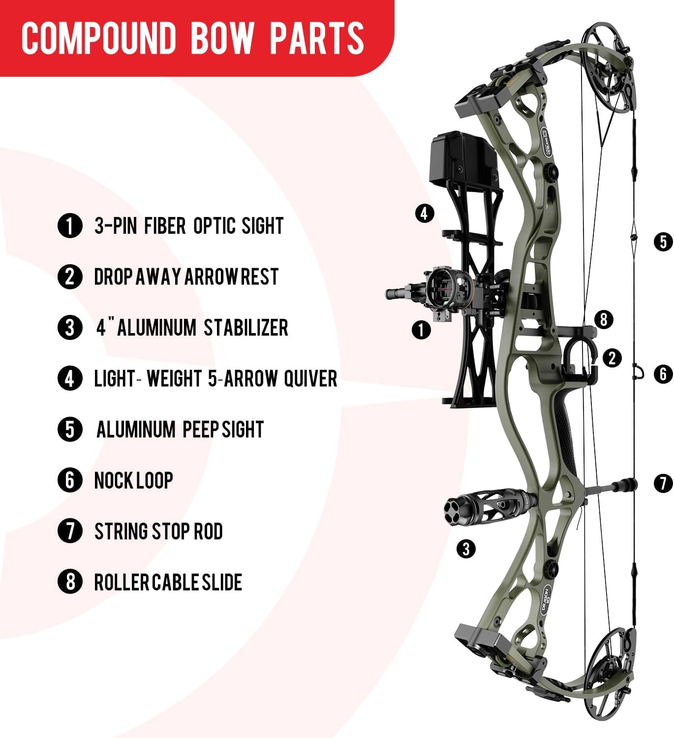 Sanlida Dragon 10 Flagship Top of The Line Hunting Compound Bow Kit for Adults, Standard Hunting Bow for Adults and Advanced Archers, IBO Speed 340 FPS