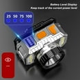 thumbnail image 3 of LED Headlamp, Ultra Bright Headlamp Battery Level Indicator USB Rechargeable  for Repairing, 3 of 7