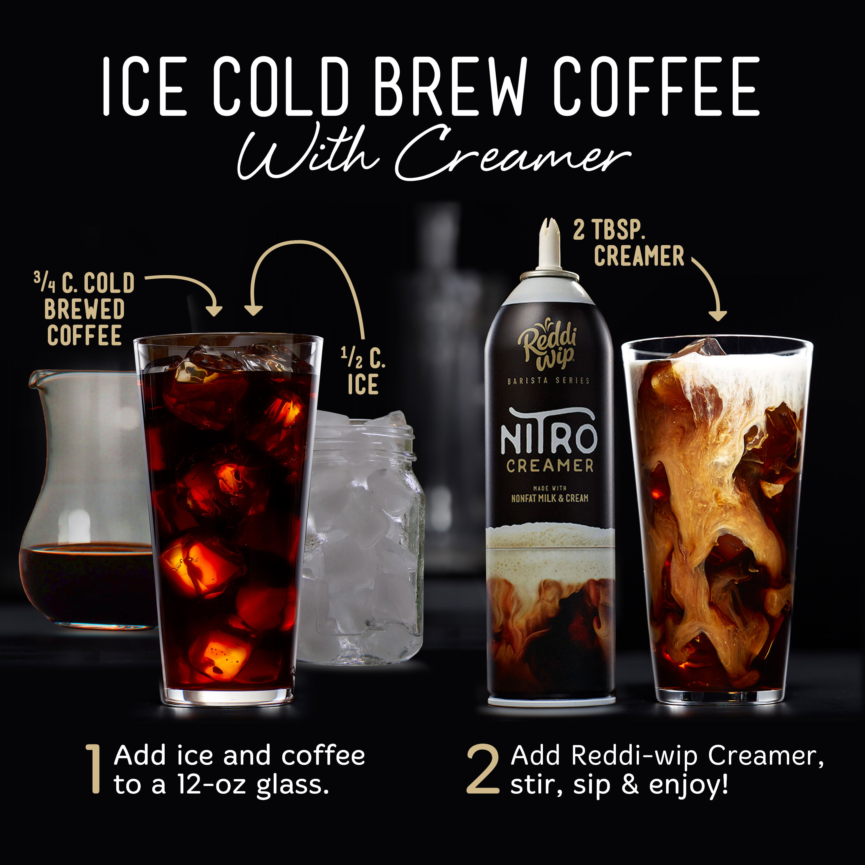 Reddi Foam Nitro Cold Brew Whip It Coffee Whipper - China Nitro Whipper,  Nitro Whip Coffee