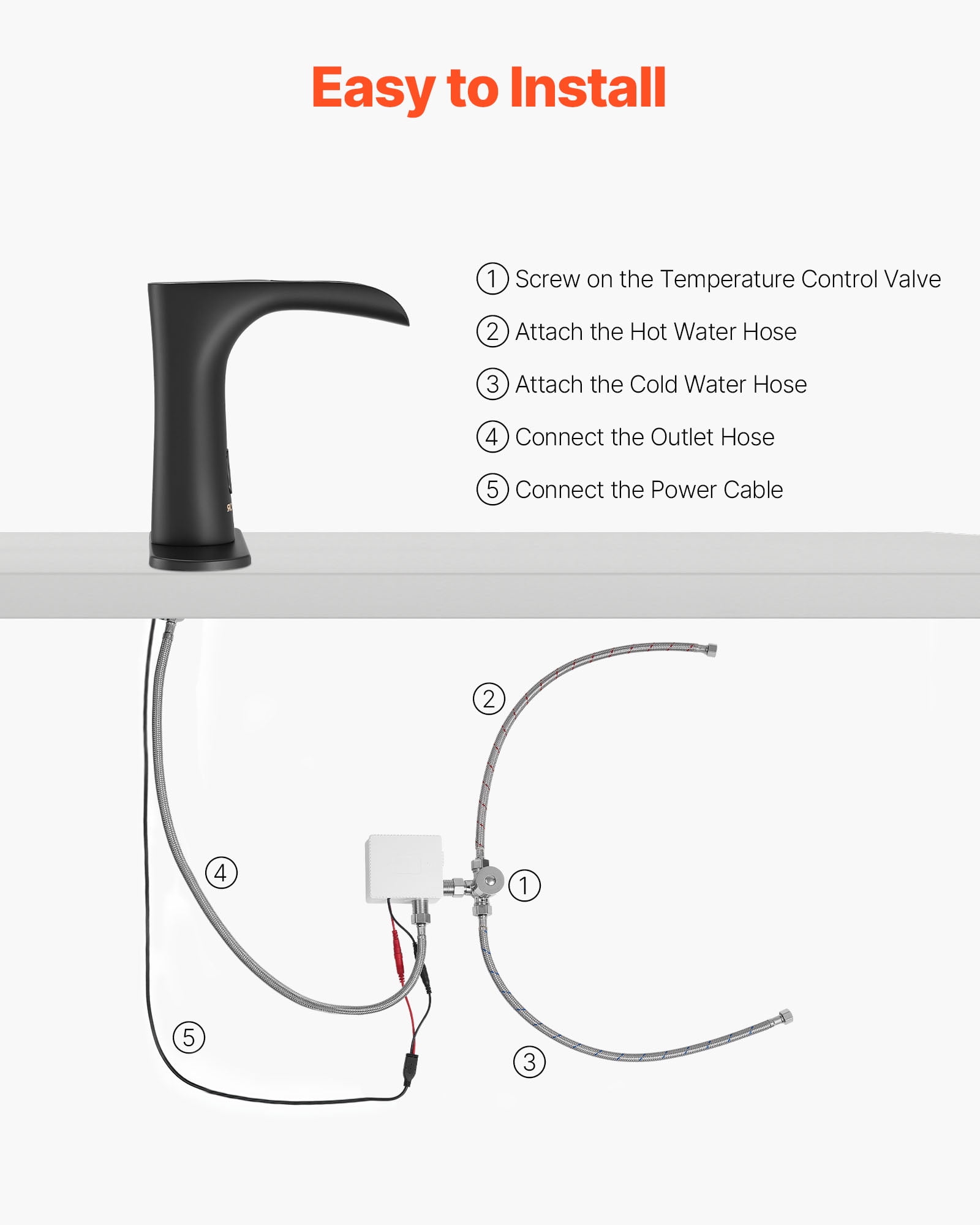 VEVOR Touchless Bathroom Sink Faucet, Automatic Motion Sensor Waterfall Restroom Toilet Faucet with Hole Cover Plate, Modern Electronic Sensor Hot/Cold Water for 9/16 in Pipe Commercial,Matte Black
