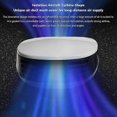 thumbnail image 5 of Car Heater Defroster 12V/24V Fast Heating Electric Defroster Portable Windshield Defrosting Fan Space Heater For Cars SUVs, 5 of 5