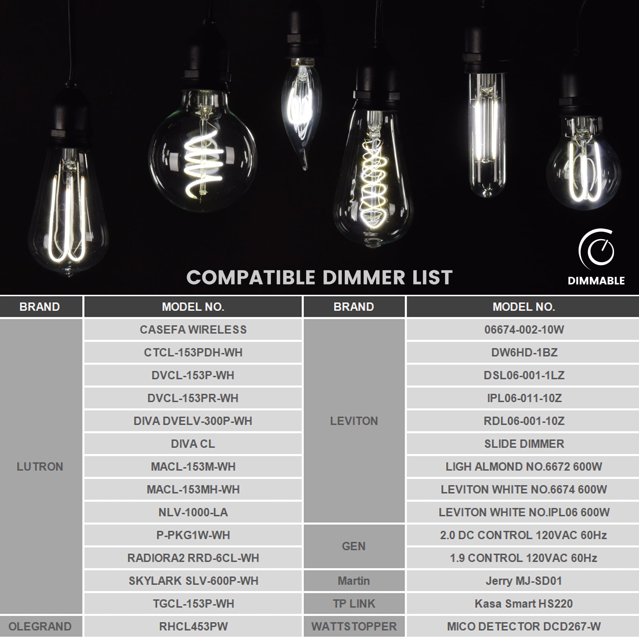 (2 pack) Better Homes & Gardens 6.5W (60W Equivalent) Daylight Dimmable ST19 Thin Filament Light Bulb E26 Base 2 Pack