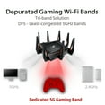 thumbnail image 4 of ASUS ROG Rapture GT-AX11000 AX11000 Tri-band 10 Gigabit WiFi Router, AiProtection Lifetime Security by Trend Micro, AiMesh compatible for Mesh Wi-Fi System, Next-Gen Wi-Fi 6, Wireless 802.11Ax, 4 of 5