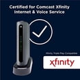 thumbnail image 2 of Módem/router por cable Motorola MT7711 24X8 DOCSIS 3.0 AC1900, 2 of 7