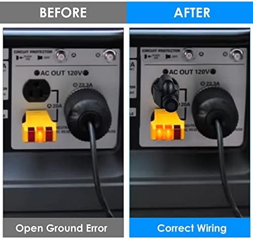Neutral Ground Bonding Plug for Portable Inverter Generator, Grounding Plug Surge Protector Generator with Floating Neutral on RV, Motorhome, Camper for Open Ground Error(Black, 3 Pack)
