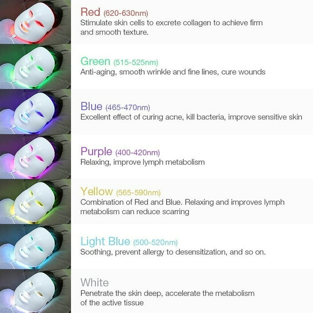 7 Colors LED Beauty Mask LED Seven color Light Mask LED Mask