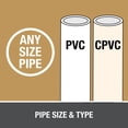 thumbnail image 3 of Primer Oatey Clear para tuberías de CPVC/PVC, 240 ml, 3 of 7