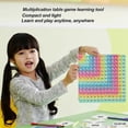 thumbnail image 5 of 12x12 Single-sided Multiplication Table - A learning tool for mastering mathematical operations, 5 of 5