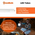 thumbnail image 4 of 4 Foot LED Tube | 17 Watt T8 Medium Bi-Pin Base 3500K Cool White | High Output 2200 Lumens 83 CRI | F32T8/840/ECO Replacement Bulb | Type B Direct Wire | 25 Pack by GoodBulb, 4 of 5