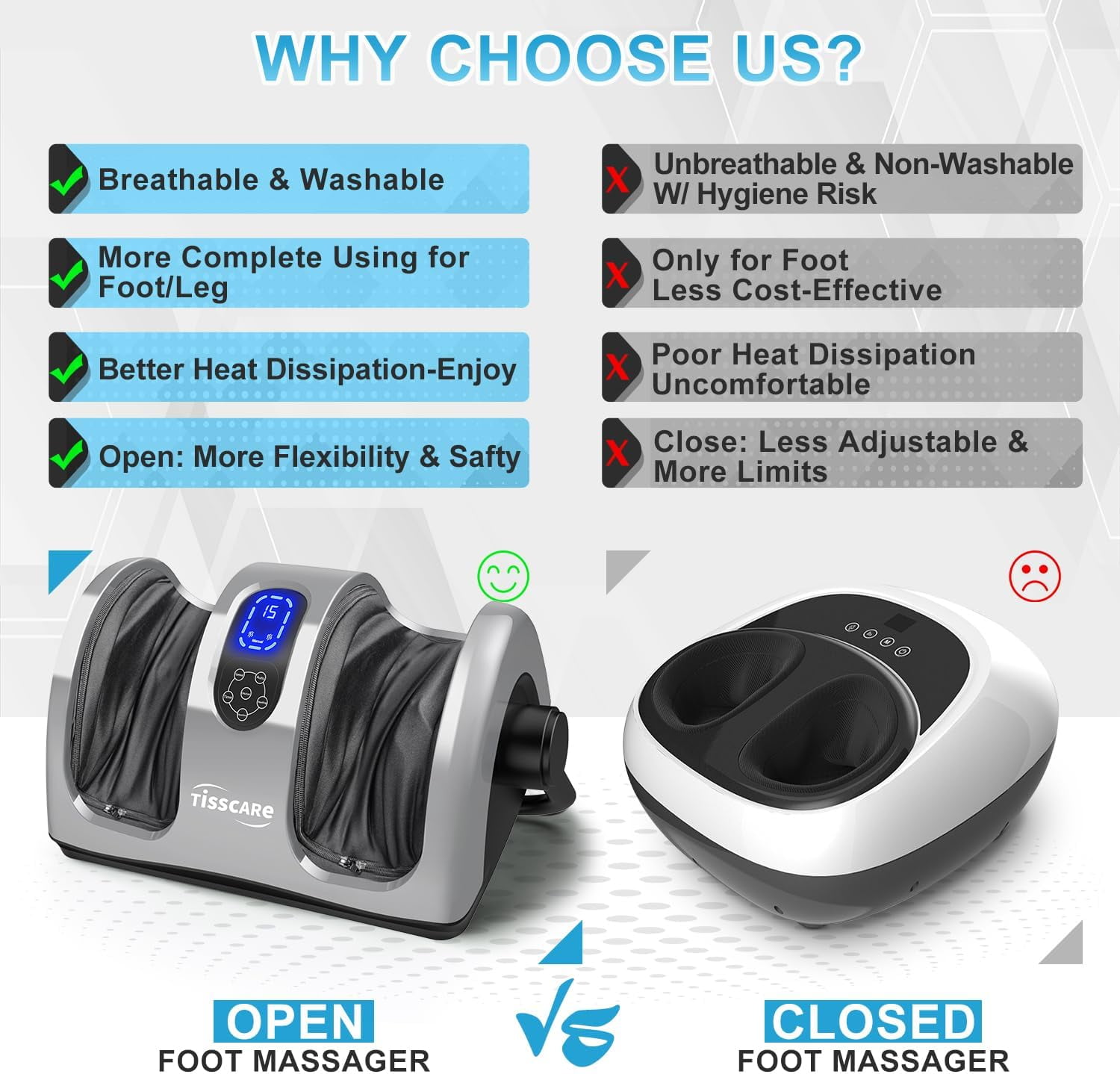 TISSCARE Shiatsu Foot Massager with Heat: FSA HSA Eligible Foot Massager for Neuropathy