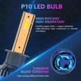thumbnail image 4 of Bombillas de faros LED P10 H1 IP68 Bombillas de faros LED impermeables para automóviles 60 Abanopi Faros de automóviles, 4 of 7