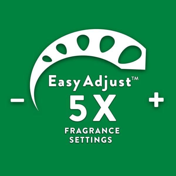 Air Wick Plug In Huile Parfumée, 5 Recharges,  Vanille<br>, (5x20mL)