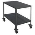 thumbnail image 2 of Durham MTM244836-3K295 No. 95 Mobile Heavy Duty Machine Tables with 2 Shelves, Gray - 48 x 24 x 36 in., 2 of 2