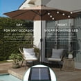 thumbnail image 3 of Best Choice Products 10ft Solar LED Lighted Patio Umbrella w/ Tilt Adjustment, UV-Resistant Fabric - Slate Blue, 3 of 7