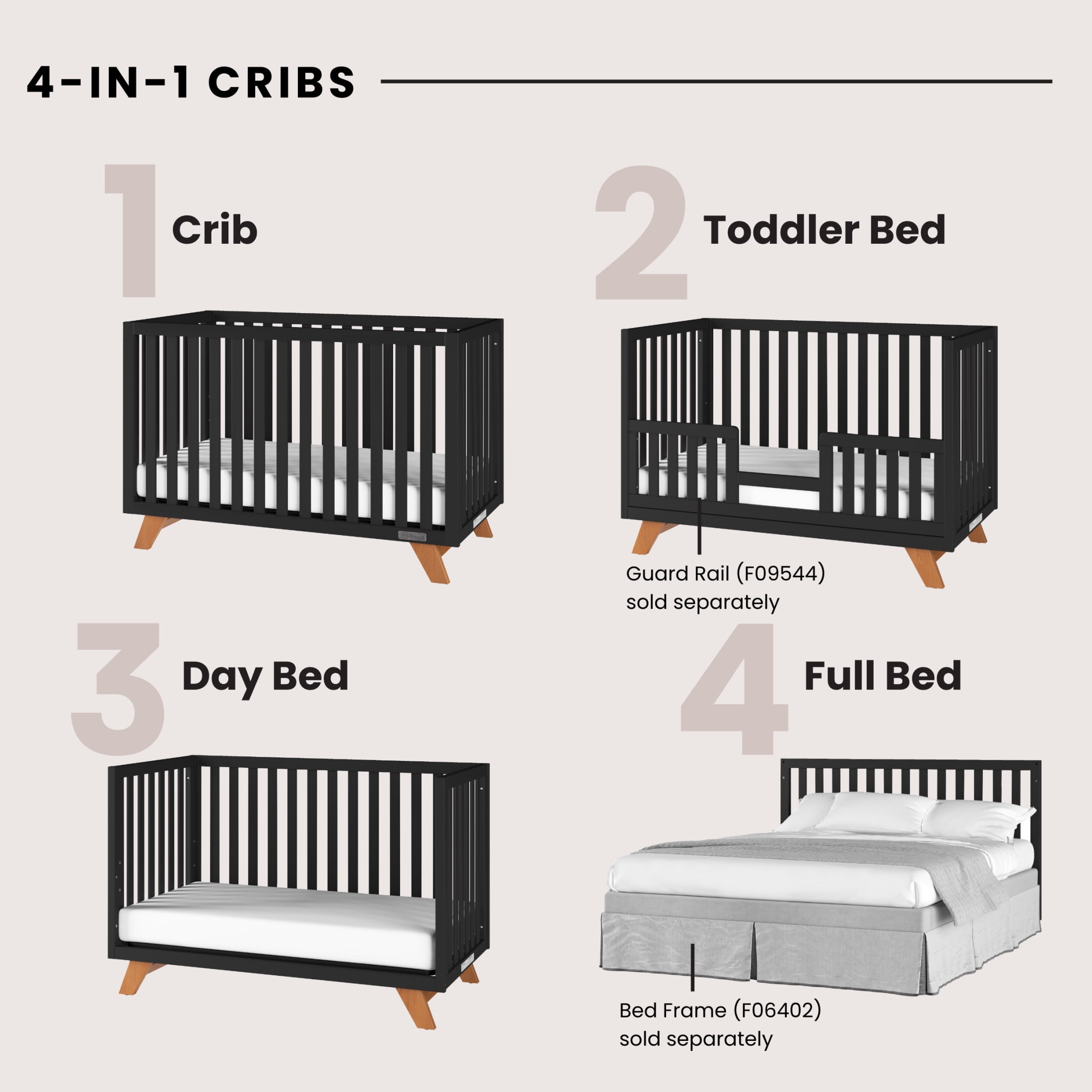 Child Craft SOHO Crib, Dresser & Chest Nursery Set, 4-in-1 Convertible Crib, Ebony, 3-Piece