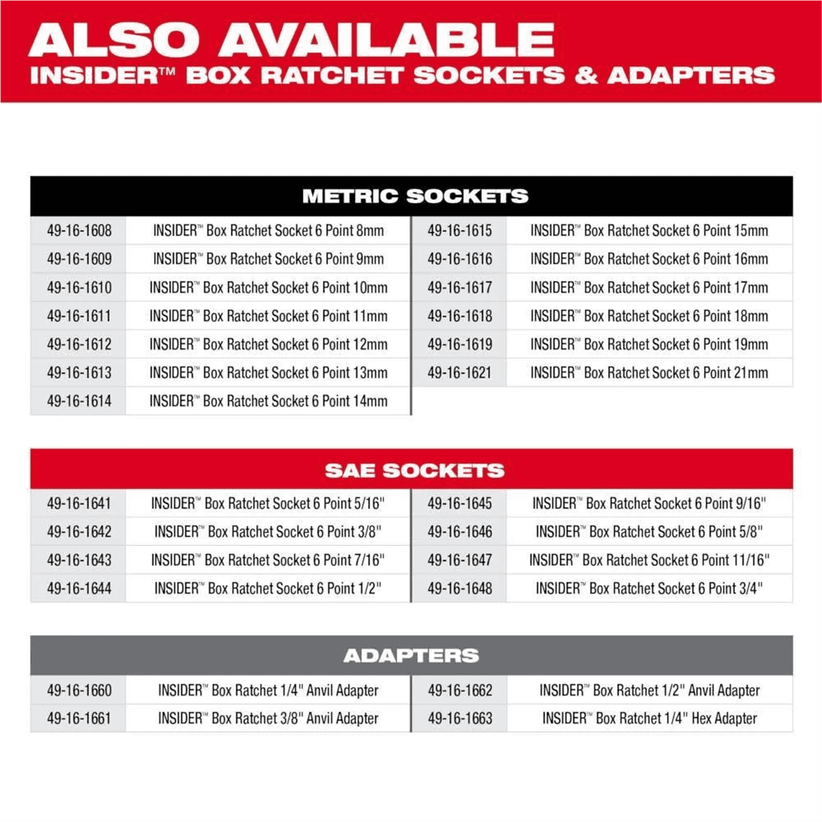 Milwaukee, M12 FUEL INSIDER Box Ratchet, 15.2 inches