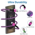 thumbnail image 6 of Type C Charger Fast Charging, Dual Port Charger Block with 2pcs USB C Cable 10FT, USB C Block Wall Charger Adapter Plug Charger Station w/ Type C Charging Cable Compatible for iPhone, Android, Pink, 6 of 7