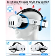 Head Strap for Meta Quest 3 / Quest 3S, Adjustable Elite VR Headset Strap with Dual Knobs, Ergonomic Pressure Relief Comfort Headband for Extended VR Gaming & Fitness