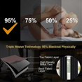 thumbnail image 2 of Thermal Blackout Curtains For Bedroom And Living Room, Set Of 2 Eyelet Curtains, Soundproof, Energy Saving, 2 of 4