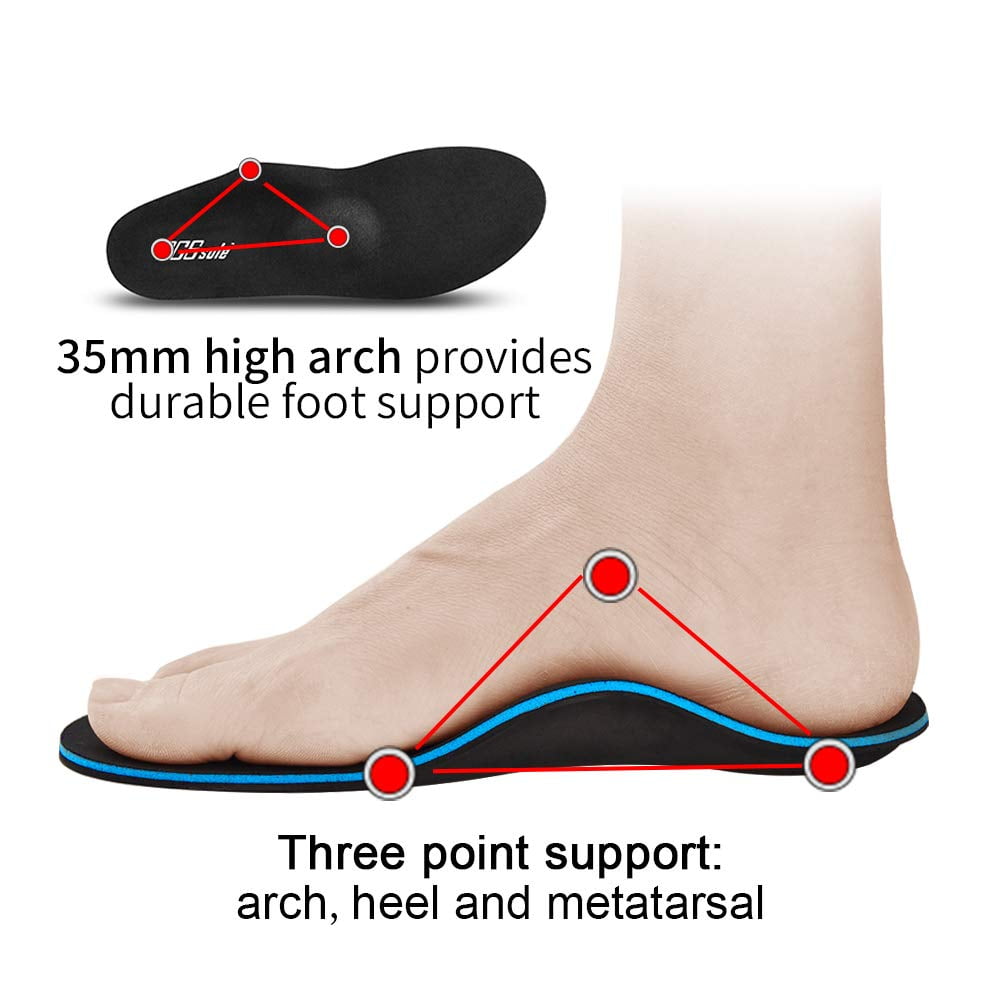 High arch metatarsal support deals