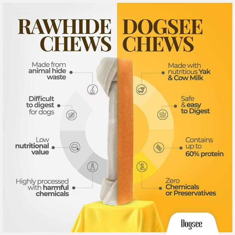Breath Freshening Dog Chew Dogsee Original Medium Chews - 2 Count