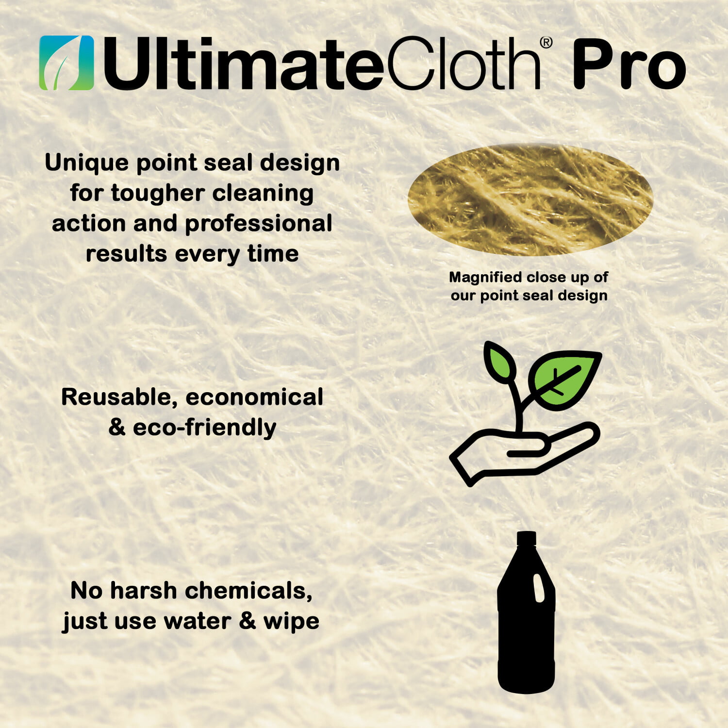 X 18 in. Innovati... Ultimate Cloth Pro Textured Cleaning Cloth 18 in 4-Pack 
