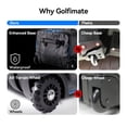 thumbnail image 3 of Bolsa de viaje de golf Golfimate Carbon Fiber Hard Top Airlines, 3 of 9