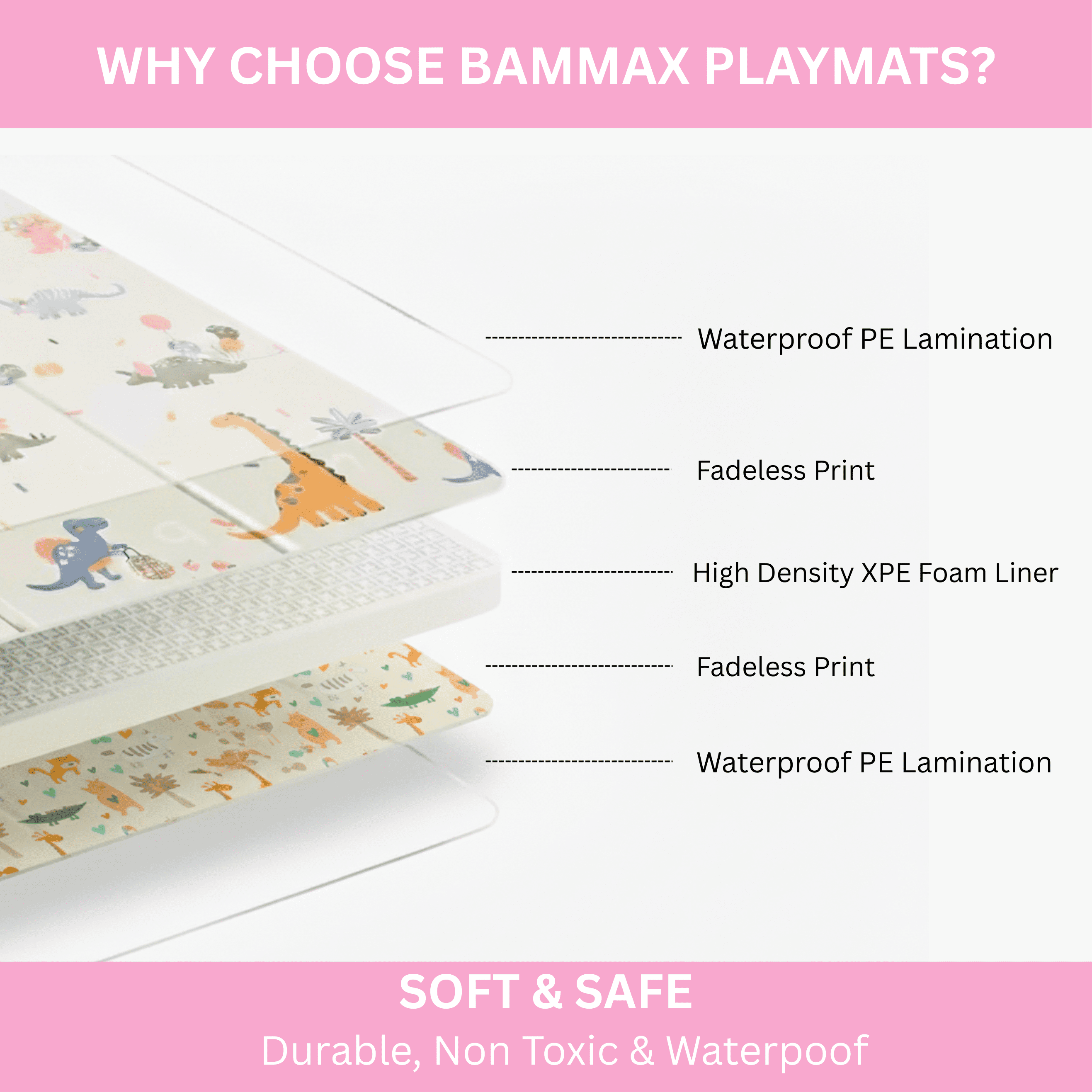 Bammax Extra Large 78" x 70" x 0.4" XPE Foam Baby Play Mat with Travel Bag | Waterproof, Foldable & Reversible Padded Playmat | Baby Crawling & Kids Play Mat – Giftable Design, Dinosaurs & Safari