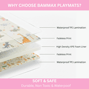 Bammax Extra Large 78 x 70 x 0.4 XPE Foam Baby Play Mat with Travel Bag | Waterproof, Foldable & Reversible Padded Playmat | Baby Crawling & Kids Play Mat – Giftable Design, Dinosaurs & Safari