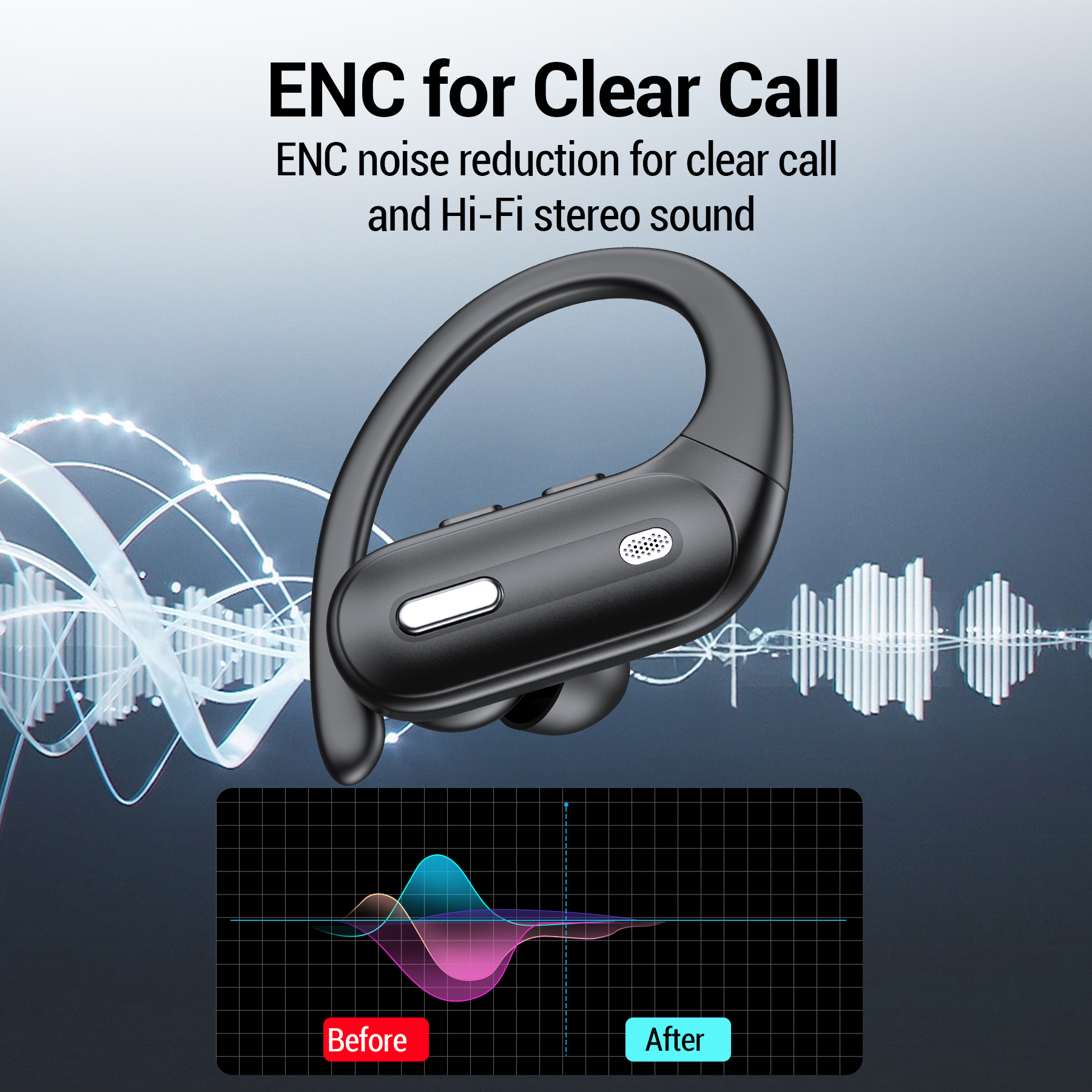 Veatool Active Noise Cancelling Earbuds, 60H Battery, Black photo 7