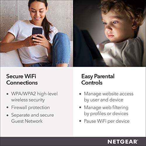 Netgear R7800-100NAS Nighthawk X4S AC2600 Smart Wi-Fi Mu-Mimo