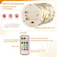 thumbnail image 5 of Yayeee Flameless Candles with Remote Flickering Battery Operated Multi Color Changing, Cartoon Elephant, 5 of 7