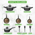 thumbnail image 2 of 12-Piece Nonstick Kitchen Cookware Set - PFOA/PFOS-Free Heat Resistant Lacquer Kitchen Ware Pots Pan Set Light Gray/Blue - Saucepot, Pans, Cooking Pot Oven Pot, Lid, Utensils, 2 of 5