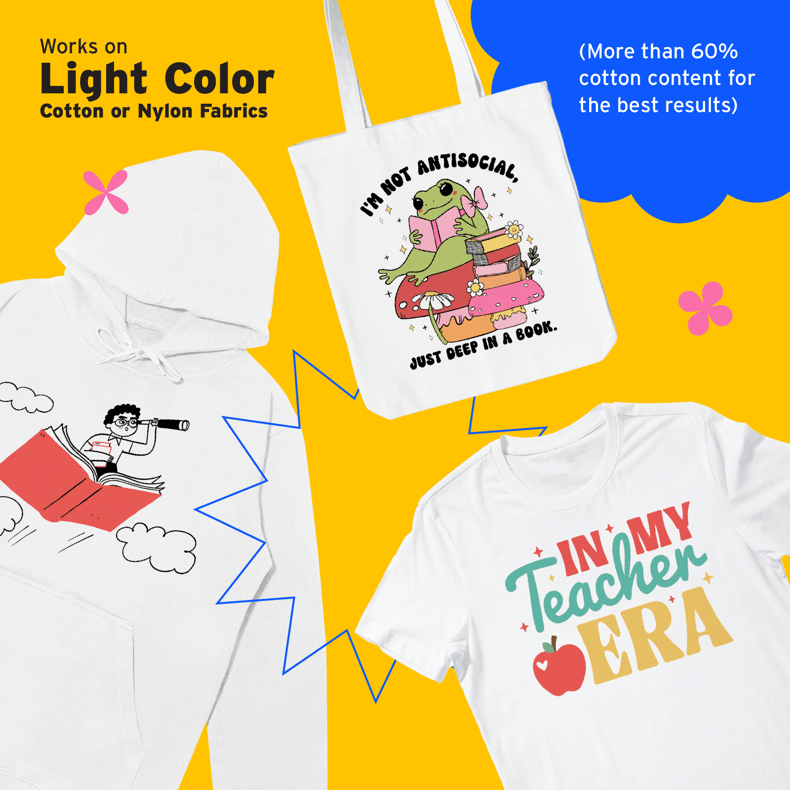 Printers Jack Iron on Heat Transfer Paper for White and Light Fabric, 1 Layer, 20 Sheets 8.3x11.7 inch