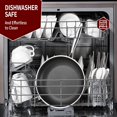thumbnail image 4 of LOLYKITCH Tri-ply Hybrid Non-Stick Stainless Steel Frying Pan with Lid,10 inch Skillet,Induction Pan,Dishwasher and Oven Safe., 4 of 7