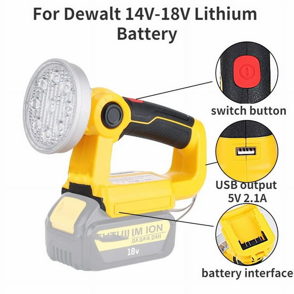 3 inch Emergency Light For Makita Milwaukee Bosch Dewalt Ryobi Craftsman Black&Decker 14.4V-18V Lithium Battery Flashlight Light