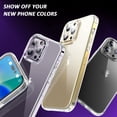 thumbnail image 6 of Skylmw TIAN LI Case for iPhone 14 Pro Max, 5 in 1 Clear Case Tempered Glass Protector, 6.7 Inch, 6 of 9