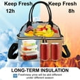 thumbnail image 3 of Insulated Lunch Bags for Women Men with Adjustable Shoulder Strap,AILKIN Large Lunch Box Tote Leakproof 8-12Hrs Cooler Reusable Thermal Lunch Bags for Women,Adults,School,Work,Office,Picnic,Daisy, 3 of 7
