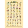 thumbnail image 1 of Pokémon - Kanto Grid Wall Poster, 1 of 4