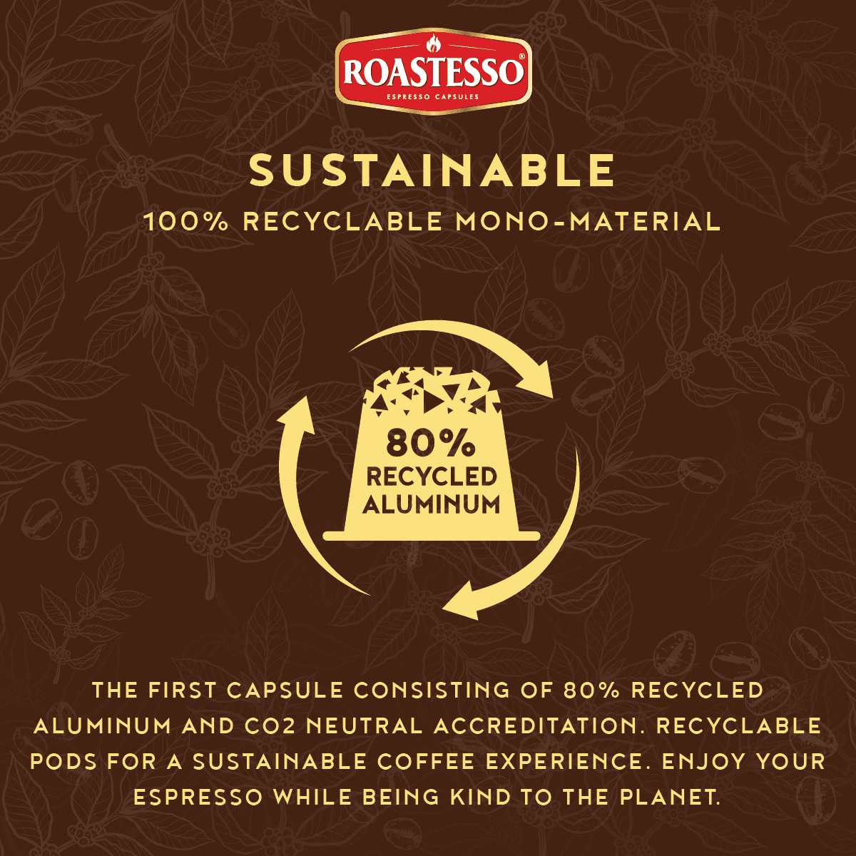 Roastesso Coffee Natural Chocolate Flavored Nespresso Capsules Compatible OriginalLine Espresso Pods, Intensity 7 (40 Count)
