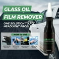thumbnail image 4 of Tgbvmt Car Oil Film Removal Glass Cleaning Solution 120ml Powerful for Automotive Glass Effectively Removes Dirt Oil Film Restores Clear Vision Safe for Glass Easy Apply Improved Driving Safety, 4 of 6