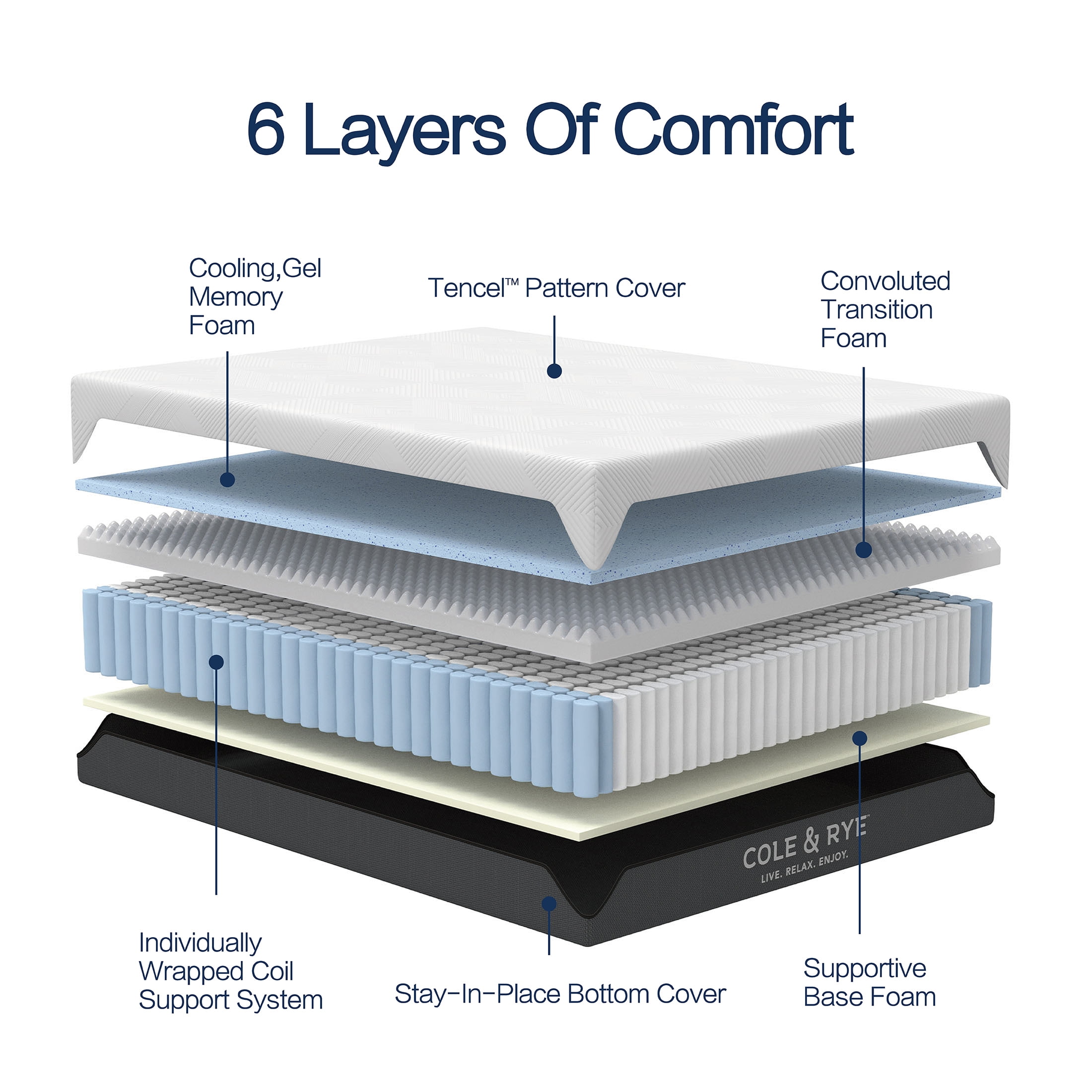 Cole & Rye Spirit 10" Medium Cooling Gel Memory Foam Hybrid Mattress, Full