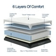 thumbnail image 2 of Cole & Rye Spirit 10" Medium Cooling Gel Memory Foam Hybrid Mattress, Queen, 2 of 10