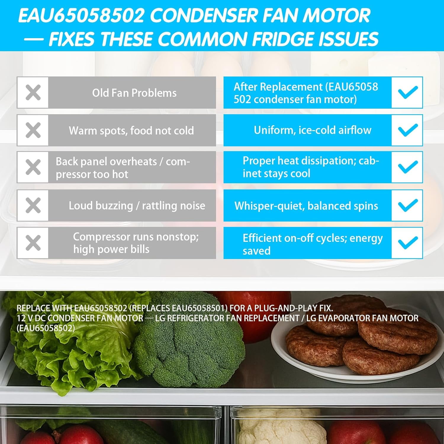 Upgraded EAU65058502 EAU65058501 Refrigerator Condenser Fan Motor with Blade 12 V 1 A Quiet Replacement For LG & Kenmore French-Door/SxS Fridges – Replaces EAU64843805 RFD3410A102A AP7178309